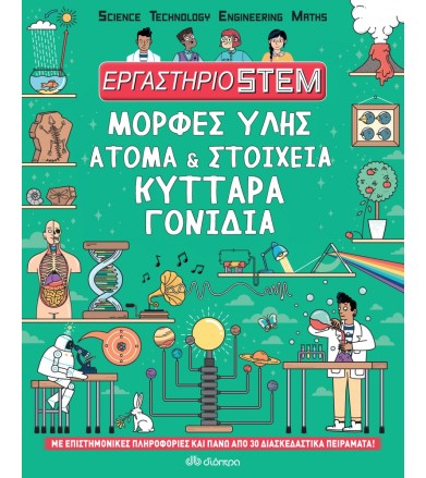 Μορφές ύλης, άτομα &...